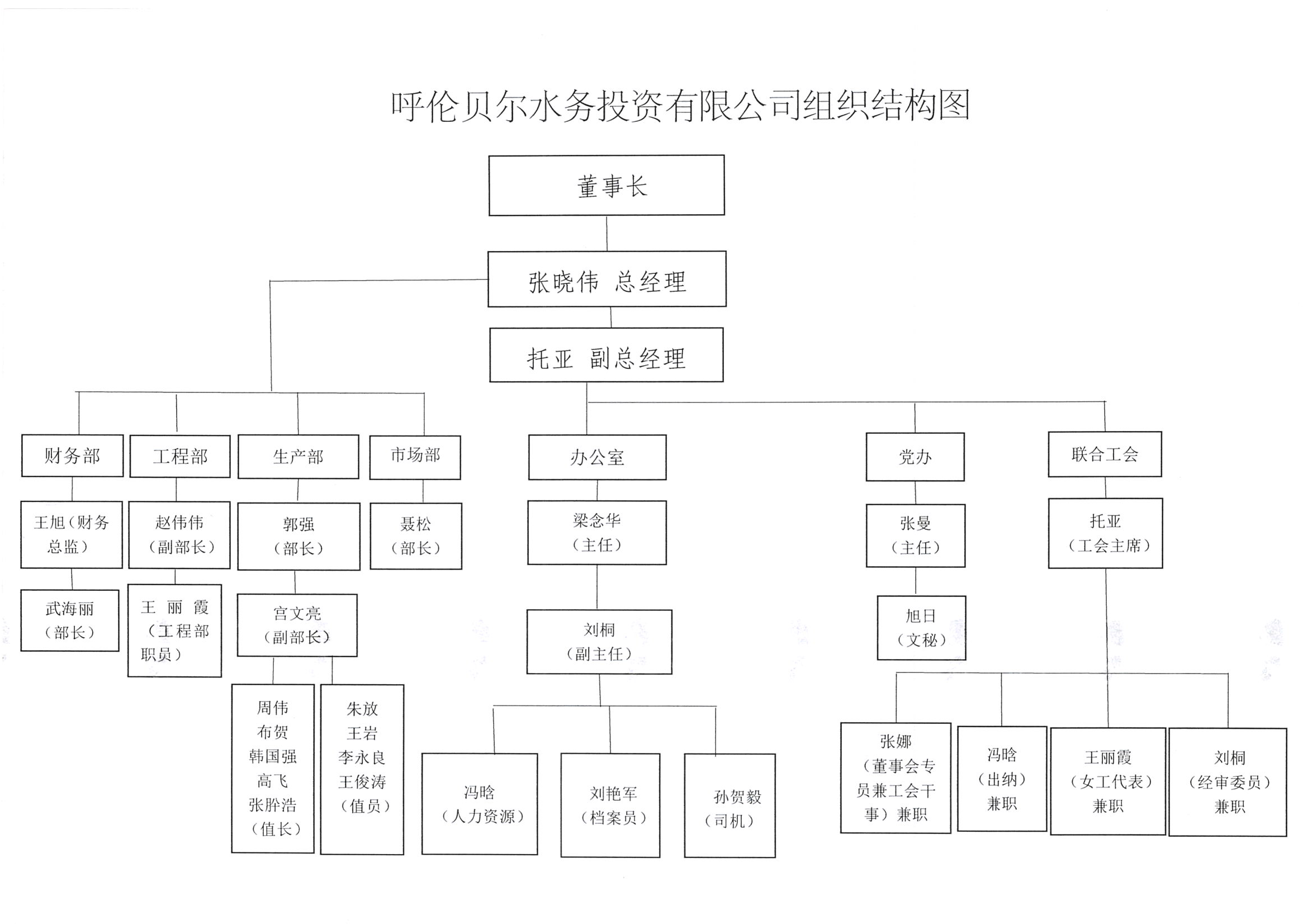 微信图片_20241125170940(1).png 微信图片_20241125170940(1).png